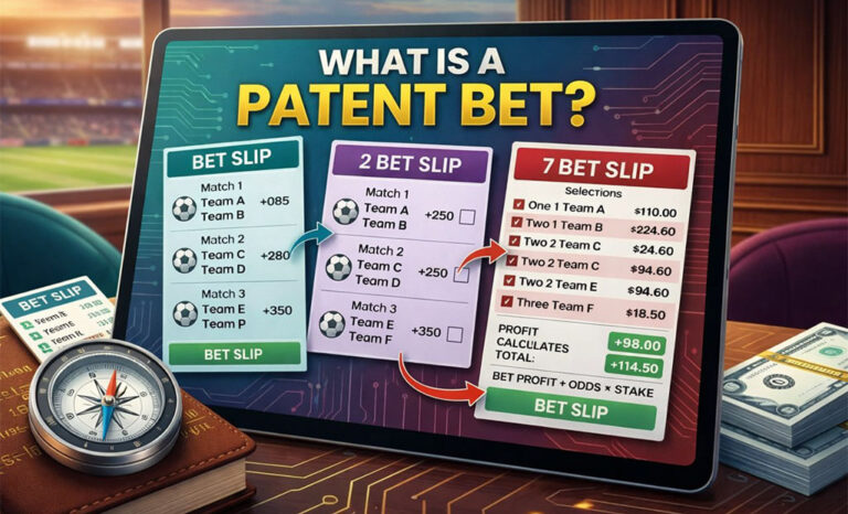 Patent bet example showing the 7-bet system with three selections including singles, doubles and a treble