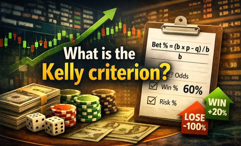 What is the Kelly Criterion betting concept with formula and example