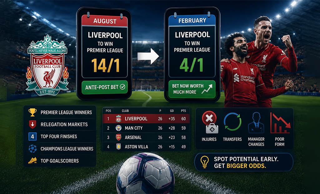 Ante-post football betting odds example